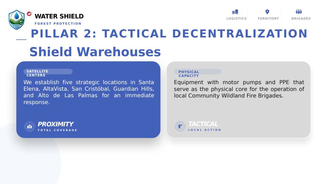 Water Shield deck, English, slide 8