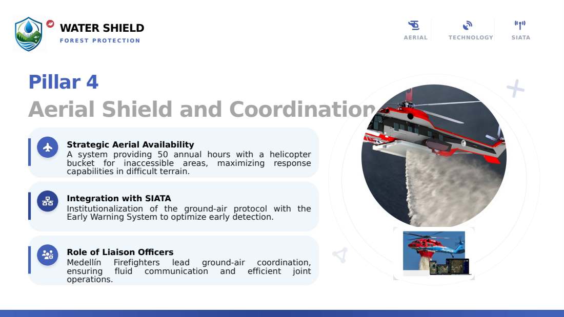 Water Shield deck, English, slide 10