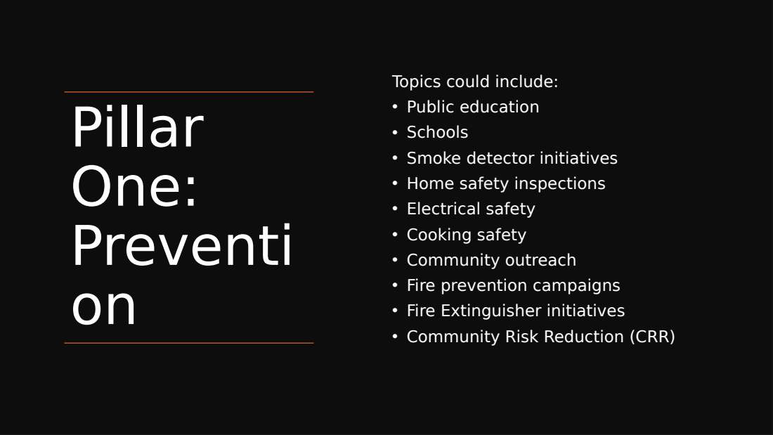 Fire Shield Foundation overview, slide 12