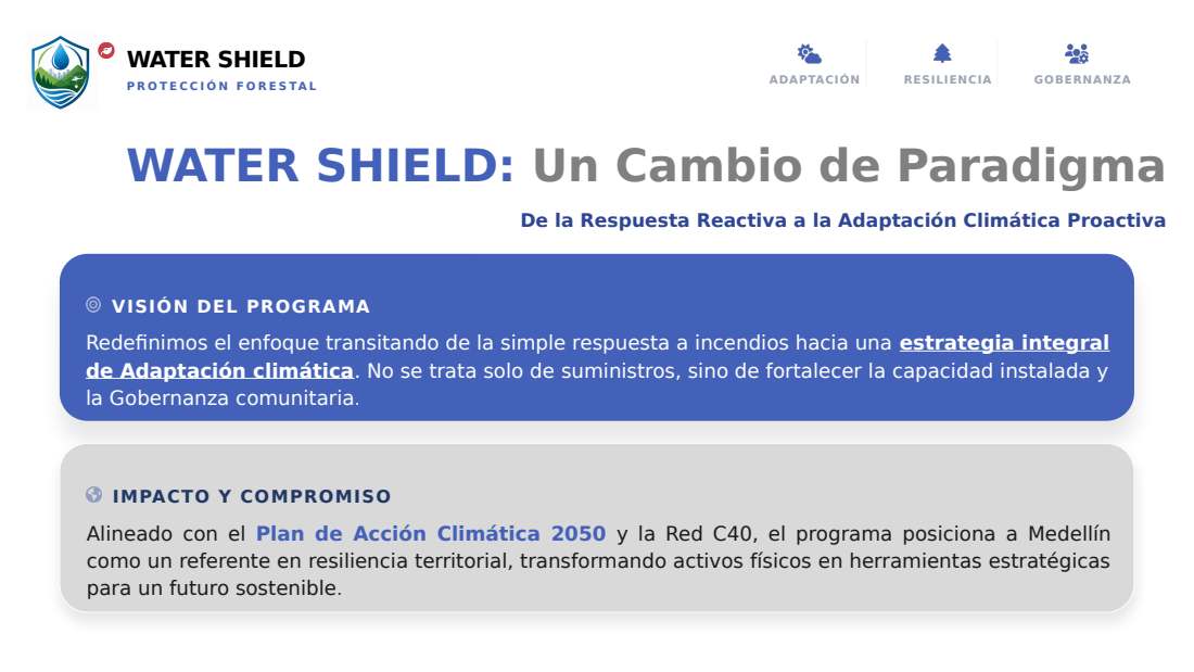 Water Shield deck, Spanish, slide 6