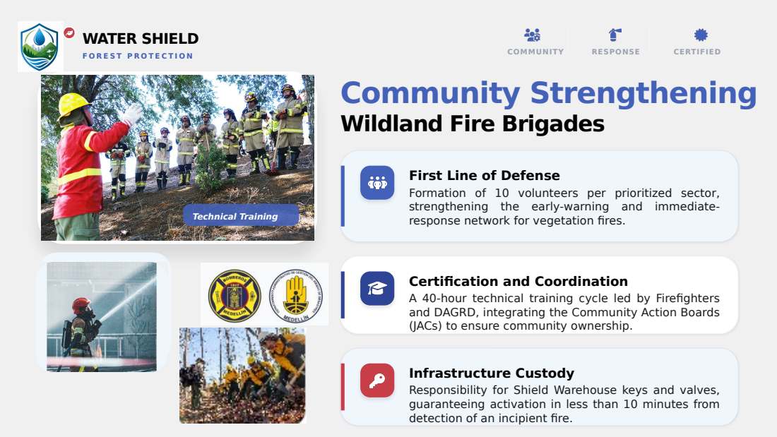 Water Shield deck, English, slide 13