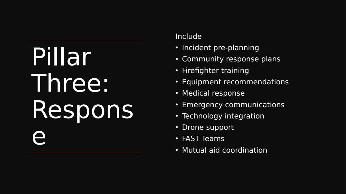 Fire Shield Foundation overview, slide 14