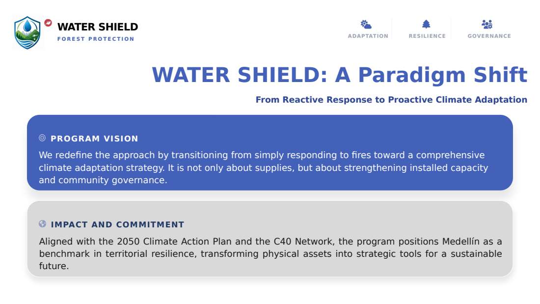 Water Shield deck, English, slide 6