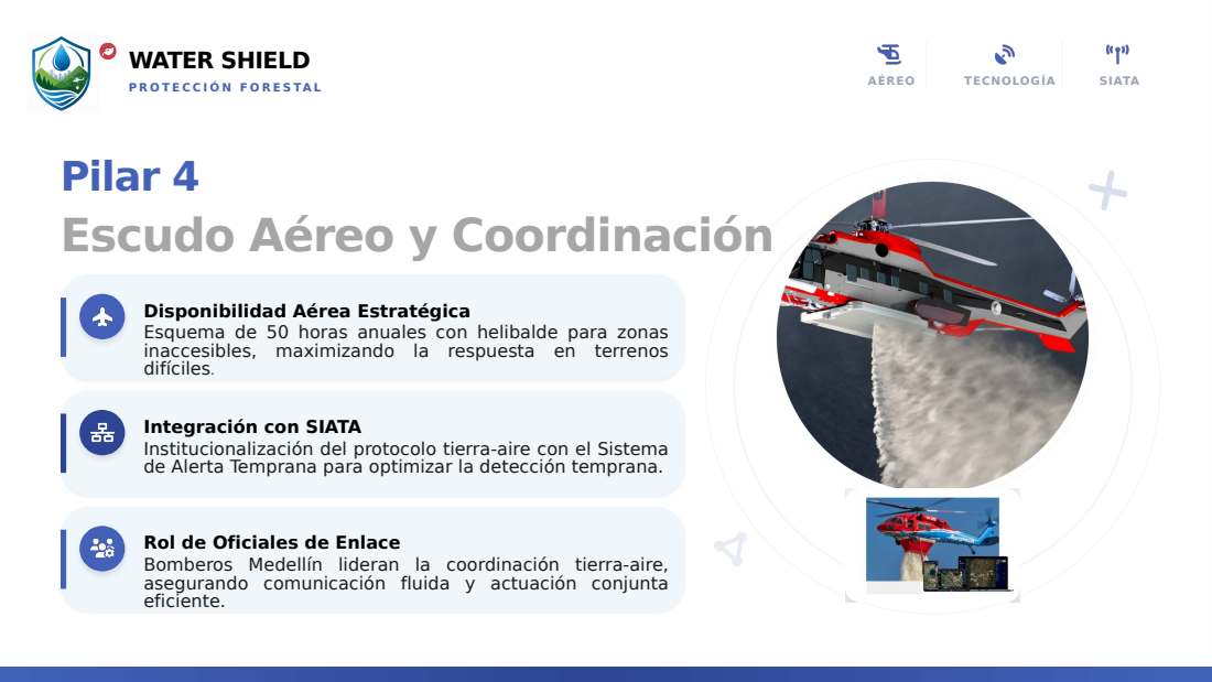 Water Shield deck, Spanish, slide 10