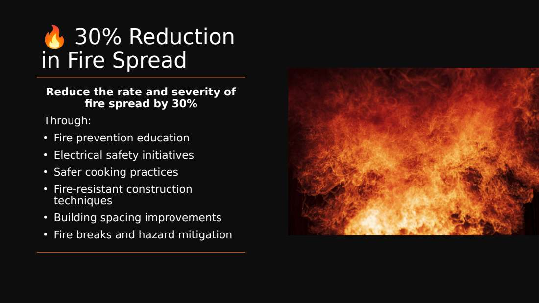 Fire Shield Foundation overview, slide 18