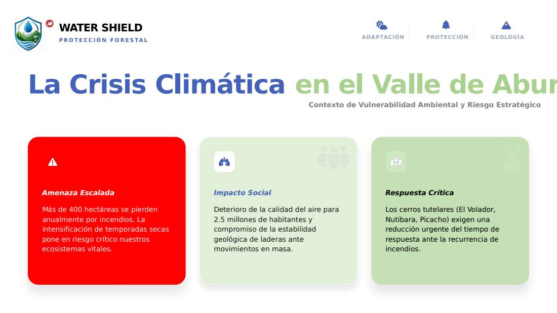 Water Shield deck, Spanish, slide 3