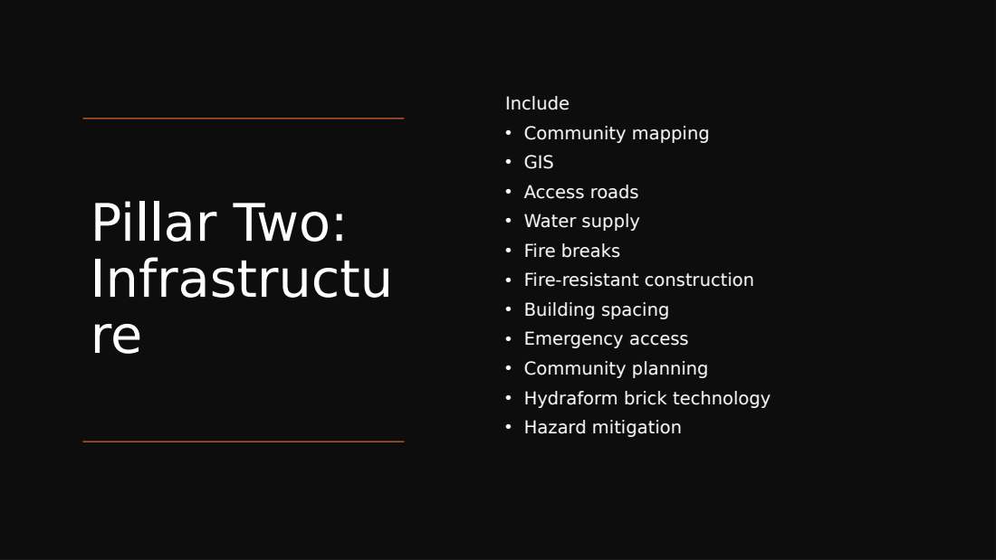 Fire Shield Foundation overview, slide 13