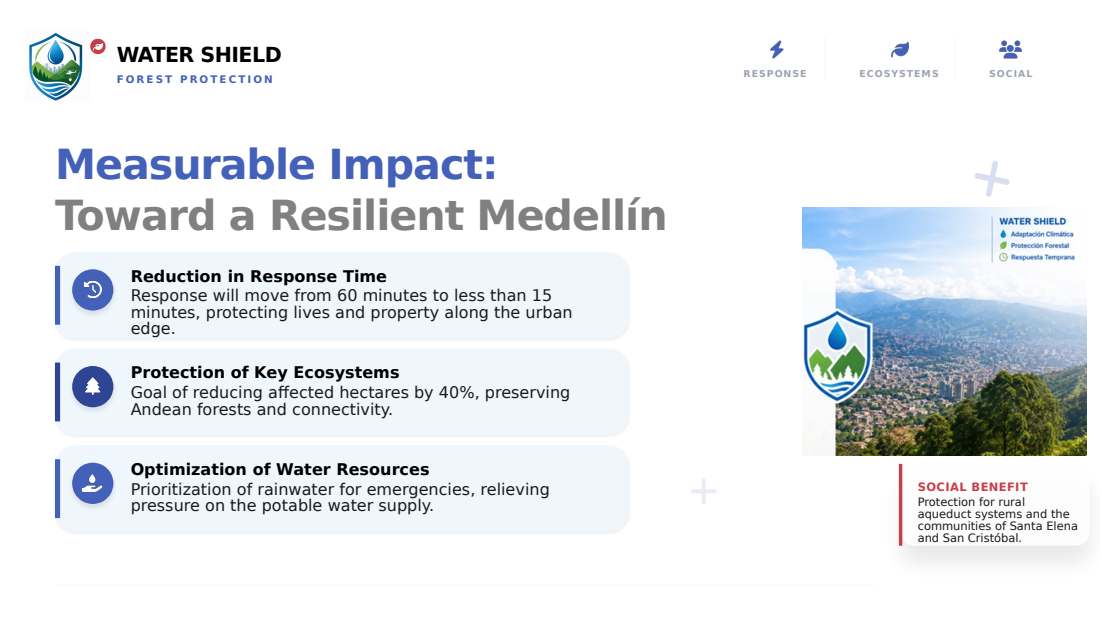 Water Shield deck, English, slide 16