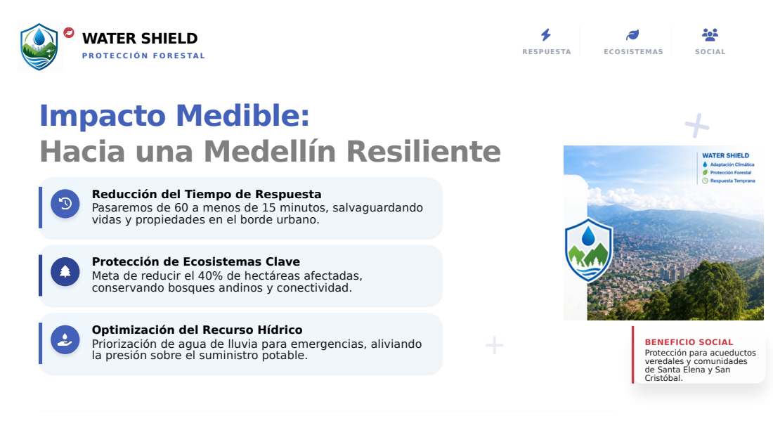 Water Shield deck, Spanish, slide 16